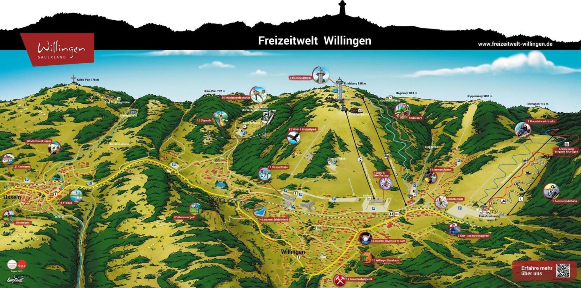 Ferienwohnung Up Willingen-Schwalefeld Виллинген Экстерьер фото